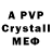 APVP крисы CK mildmagician
